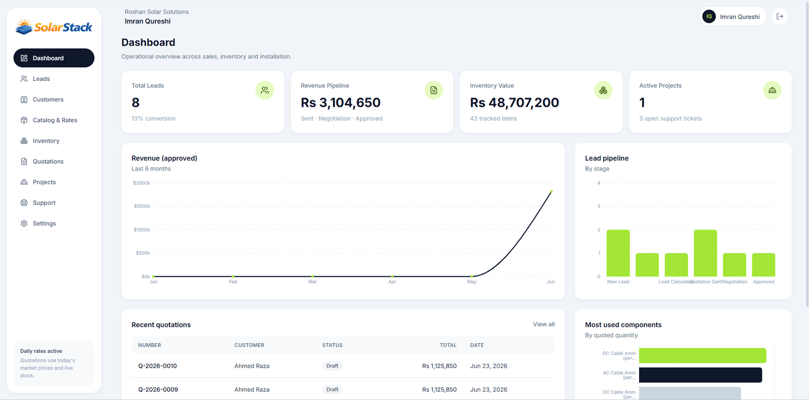 SolarStack — A dashboard built for solar businesses